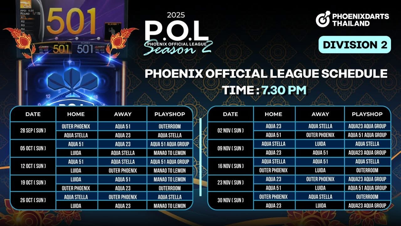 ついに週末がやってきた！今度の日曜日はみんなが待ち望んでいたダーツリーグの開催日だよ🎯✨

プロ顔負けのスゴ技を見せる、あつーい戦いに期待大👌🔥 初めてでも楽しめるし、お酒片手に盛り上がっちゃおう🥂 ダーツが好きな人も、まだデビューしてない人も、みんなでワイワイ楽しむ最高の時間を過ごそう！このチャンス、見逃したらもったいないよ😊

初心者でも安心して楽しめる環境をご用意してるからね。ぜひお友達を誘って、みんなで遊びに来て✨

また、日曜日の夜はスペシャルドリンクも用意してるから要チェック！🍹 さあ、ダーツバーで楽しい週末を一緒に過ごそう！

#ダーツバー
#日曜日
#週末の楽しみ
#ダーツ弾ける
#プロ気分
#夜の遊び場
#友達と一緒に
#リーグ戦
#楽しい時間
#ダーツ好き集合