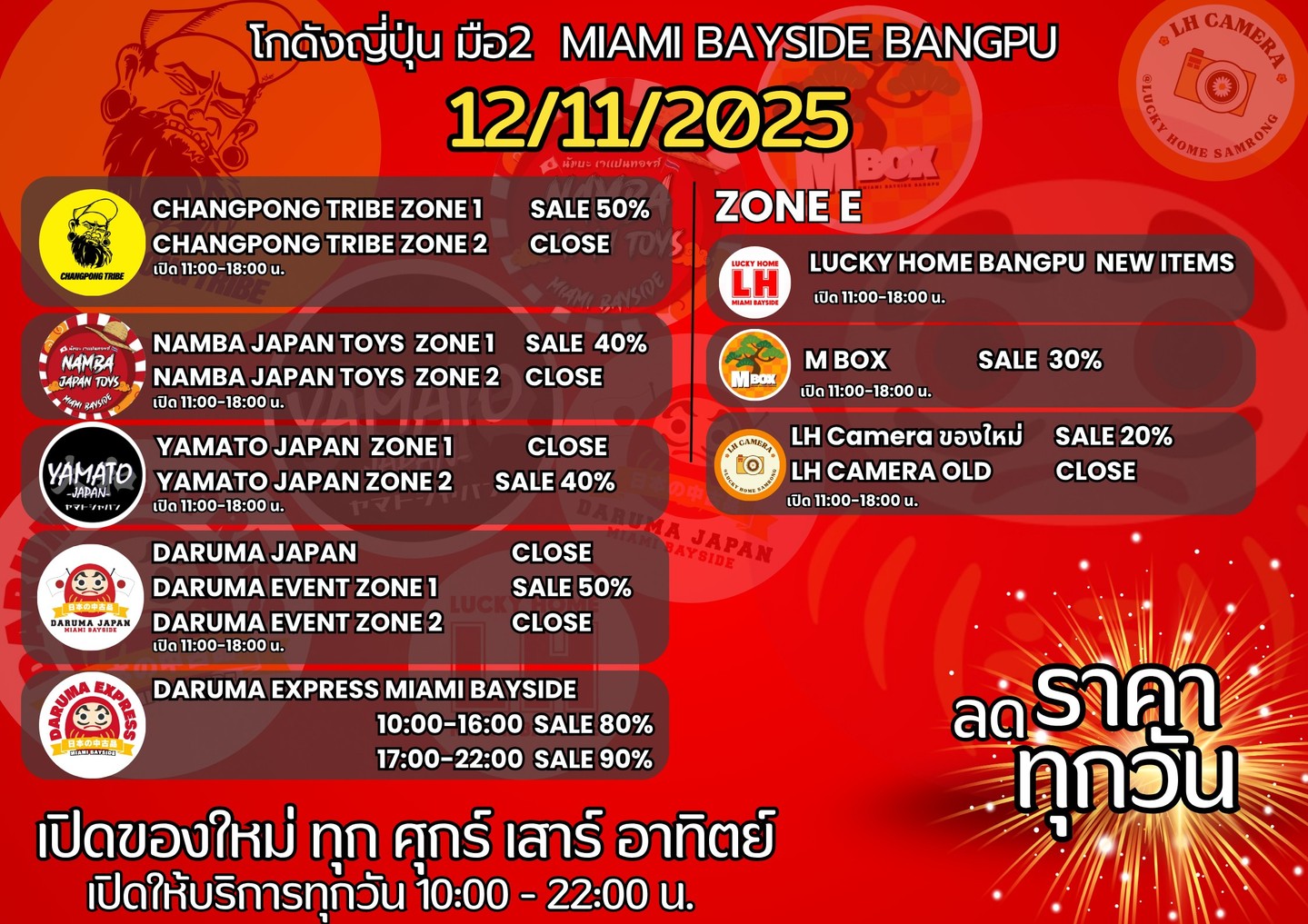 โปรโมชั่น ประจำวัน พุธ ที่ 12/11/2025