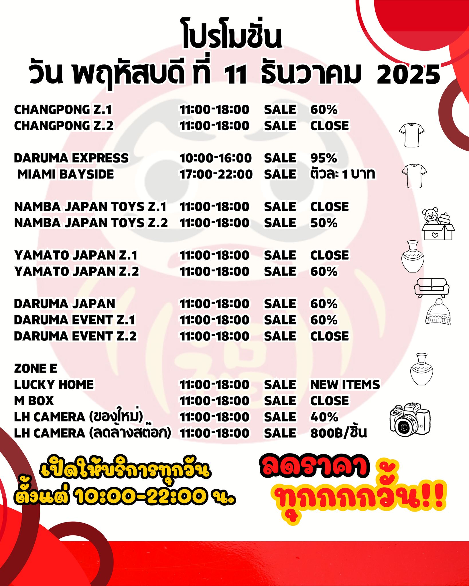 โปรโมชั่น 11 ธันวาคม 2025