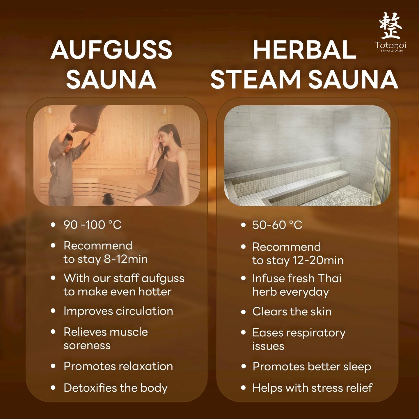 ✨🧖‍♀️♨️Comparing Sauna⁉️Let's break down the differences between Aufguss sauna VS Herbal steam sauna to help you make an informed choice. 

🤎AUFGUSS SAUNA
👉🏻90-100℃
👉🏻Recommend to stay 8-12min
👉🏻With our staff aufguss to make even hotter 
👉🏻Improves circulation
👉🏻Relieves muscle soreness
👉🏻Promotes relaxation
👉🏻Detoxifies the body

🤎HERBAL STEAM SAUNA
👉🏻50-60℃
👉🏻Recommend to stay 12-20min
👉🏻Infuse fresh Thai herb everyday 
👉🏻Clears the skin
👉🏻Eases respiratory issues
👉🏻Promotes better sleep
👉🏻Helps with stress relief 

✨🧖‍♀️♨️เปรียบเทียบซาวน่า⁉️มาดูกันว่าซาวน่า Aufguss กับซาวน่าไอน้ำต่างกันอย่างไร❓ เพื่อช่วยให้คุณตัดสินใจได้อย่างถูกต้อง

🤎 ซาวน่า Aufguss 
 👉🏻อุณหภูมิ 90–100°C
 👉🏻ระยะเวลาที่แนะนำ: 8–12 นาที
 👉🏻มีพนักงานช่วยโบกสะบัดความร้อน เพื่อเพิ่มระดับความร้อนให้สูงขึ้นและเข้าถึงตัวได้ดียิ่งขึ้น
👉🏻ช่วยให้การไหลเวียนโลหิตดีขึ้น
👉🏻บรรเทาอาการปวดเมื่อยกล้ามเนื้อ
👉🏻ช่วยให้ผ่อนคลาย
👉🏻ช่วยล้างสารพิษออกจากร่างกาย

🤎ซาวน่าไอน้ำ
👉🏻50-60 °C
👉🏻แนะนำให้ใช้บริการ 12-20 นาที
👉🏻ผสมสมุนไพรสดของไทยทุกวัน
👉🏻บรรเทาปัญหาเกี่ยวกับระบบทางเดินหายใจ
👉🏻ช่วยให้นอนหลับได้ดีขึ้น
👉🏻ช่วยลดความเครียด 
 📥DM us on Instagram to book.

⏰ Open Daily from 10:00 AM – 10:00 PM
📍 Totonoi Sauna & Onsen
☎️ 065-820-4406
📧 saunnerpro@gmail.com
🌐 totonoisauna-onsen.com

#TotonoiSauna #Sauna #BangkokWellness #SaunaBangkok
#SaunaThailand #SaunaTime #WellnessJourney #RelaxRecharge
#JapaneseSauna #SaunaLifestyle #STEAMSAUNA #AUFGUSSSAUNA