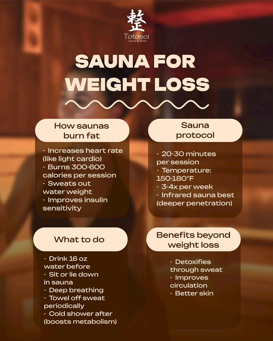 Totonoi Sauna&amp;Onsen Bangkok Sukhumvit32