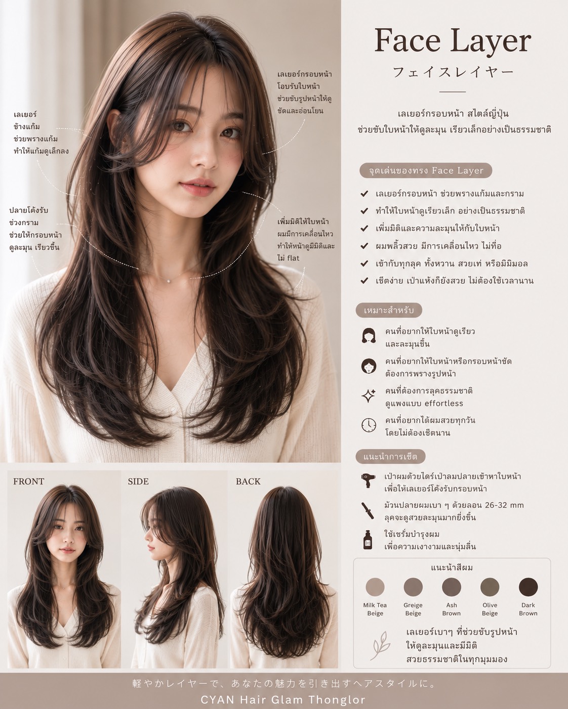 Face Layer 
-------------------------------------------------------------

กรอบหน้าดูละมุนหรู ปรับมิติใบหน้าให้เรียวเล็กเป็นธรรมชาติ ด้วยเฟซเลเยอร์ 

เหมาะสำหรับ ทุกไลฟ์สไตล์ ไม่ว่าจะสายหวาน หรือสายลุย 
ด้วยเลเยอร์เข้ากับรูปกรอบหน้า ดูดีได้ไม่ซ้ำ ใครตัดก็ปัง

-------------------------------------------------------------

Layered Cuts. Trust CYAN.

Japanese Hair Salon in Bangkok
Korean Layer & Hair Color Specialist
571+ Reviews ★4.8

CYANは

「韓国レイヤー専門」

バンコクNo.1

Japanese Korean Layer Salon

#koreanlayer #koreanbangs #facelayer #milkteabeige 
#cyanhairglam #hairsalonbangkok #hairsalon #japanesesalon #ร้านทำผมทองหล่อ #layeredcuts 
#bangkokjapanesesalon