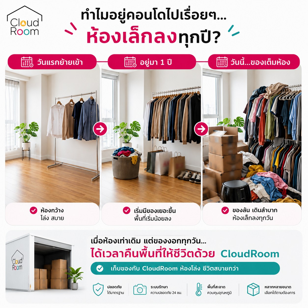 🏠 อยู่ไปนานๆ ไม่ใช่ห้องเล็กลง... แต่ของเยอะขึ้น! 📦✨
คืนพื้นที่ให้ชีวิต ด้วย CloudRoom

สอบถามเพิ่มเติม
📲 Line: @cloudroom (มี@นำหน้า)
📞 02-130-0877
Website: https://www.cloudroom.me

#CloudRoom #SelfStorage #เช่าพื้นที่เก็บของ #คลังเก็บของ #อยู่คอนโด #จัดห้อง #จัดบ้าน #ห้องโล่ง #Declutter #CondoLiving #พื้นที่เก็บของ #StorageSolution
