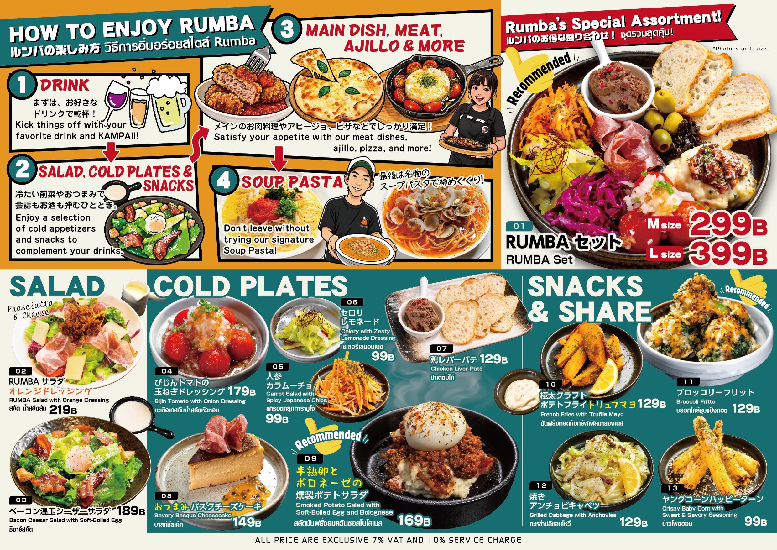 Thonglor Rumba